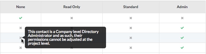 Configure Advanced Settings Emails Procore - Colorful Art Collection - Full HD Quality