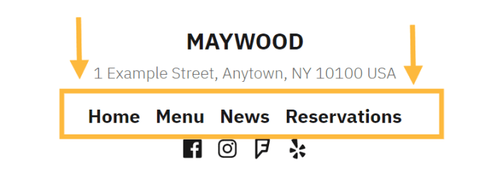 Creating menu for your theme using register_nav_menu and. Add And Edit Menus In Wordpress Wordpress Com Support