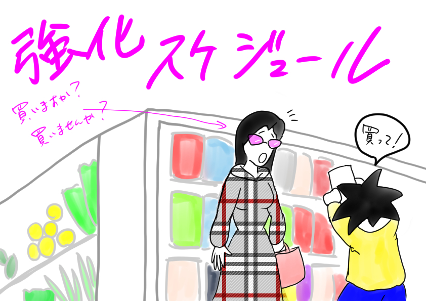 オペラント条件付けー強化スケジュール│ABA自閉症療育ABA自閉症療育