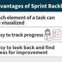 What Is Sprint Backlog In Agile Development