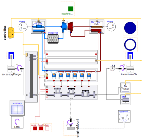 Modelica Example Eng Dofware - Stunning Desktop Colorful Arts | Free Download