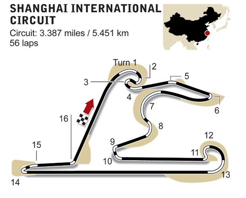 Chinese Grand Prix Shanghai International Circuit Espn F1