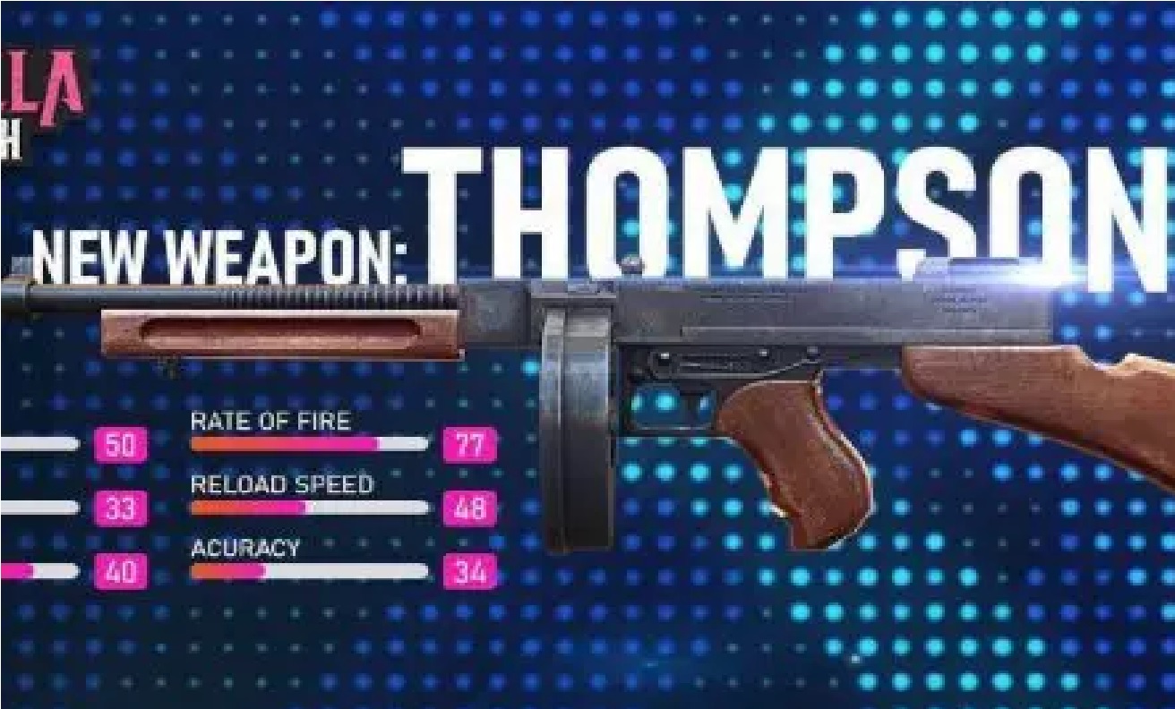 Free Fire Tips On Using The Thompson In Ff Esportsku