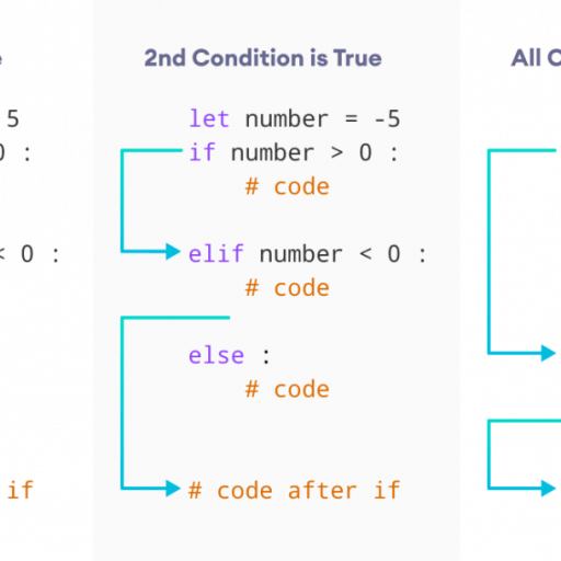 Elif karaarslan ifşa
