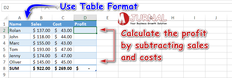 3+1 Best Ways to Make a Formula & Function in Excel - M Jurnal
