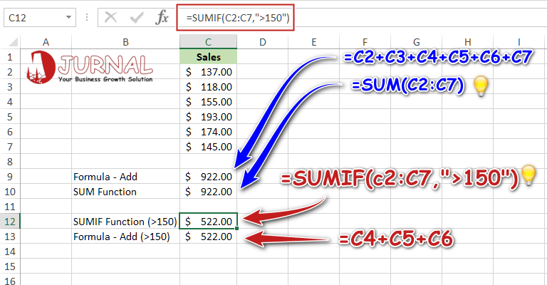 3+1 Best Ways to Make a Formula & Function in Excel - M Jurnal
