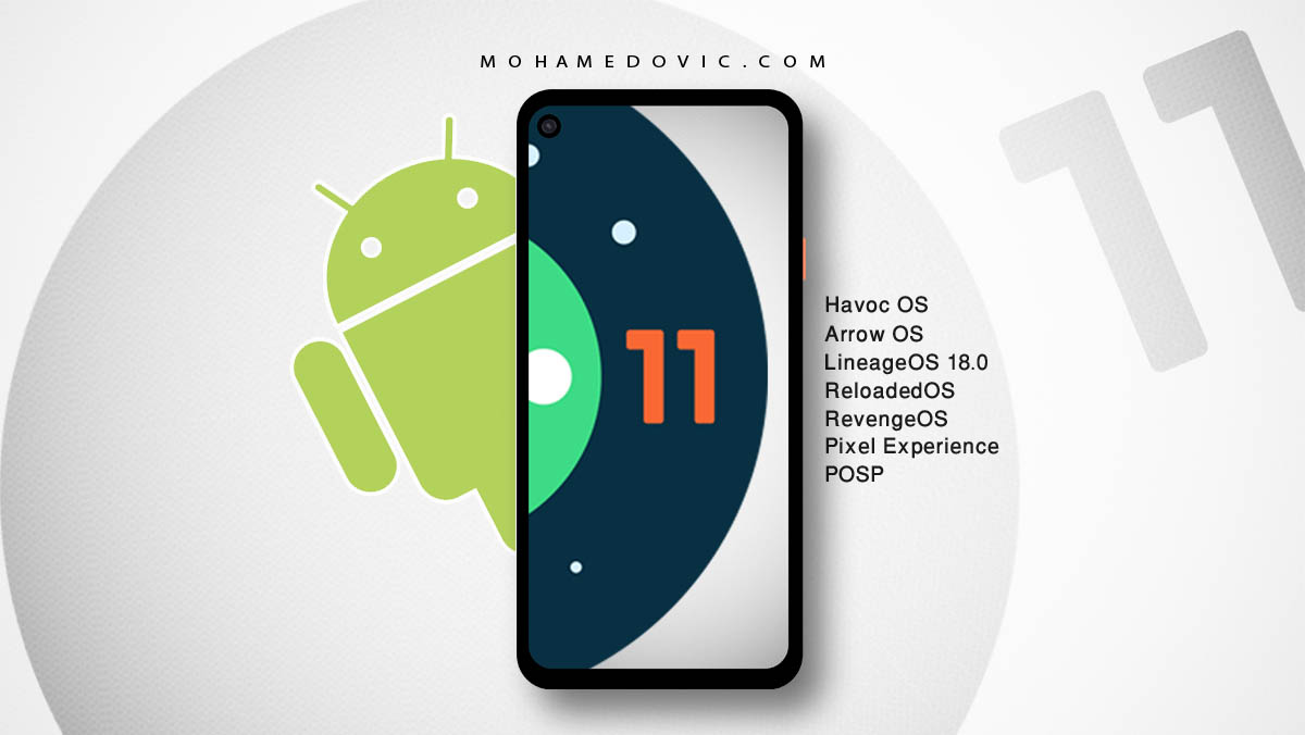 Download Android 11.0 Custom ROMs for All Android Devices [Installing Guide]