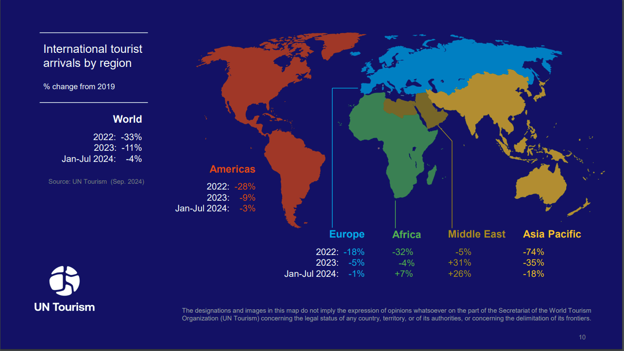 World Tourism Map Image 