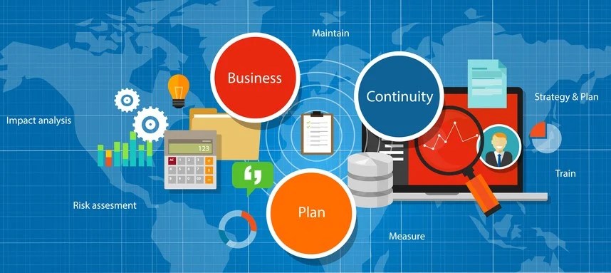 Continuity Plan for Business