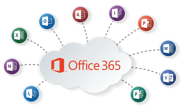 How Much Is Office 365