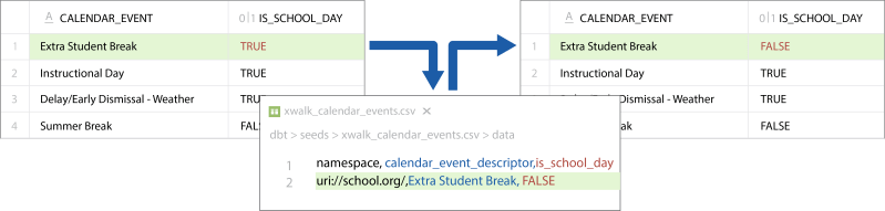 Index Enable Data Union - Elegant Minimal Photo - Full HD
