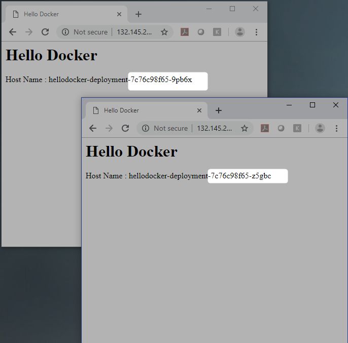 Deploy Custom Docker Image To Oke Cluster Craftsman Nadeem - Best Minimal Arts in Mobile