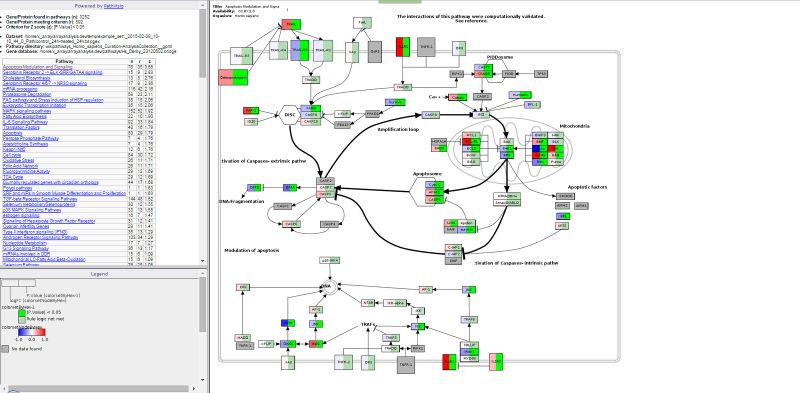 Github Fotinidrouma Pathway Analysis - Amazing Geometric Art - Full HD