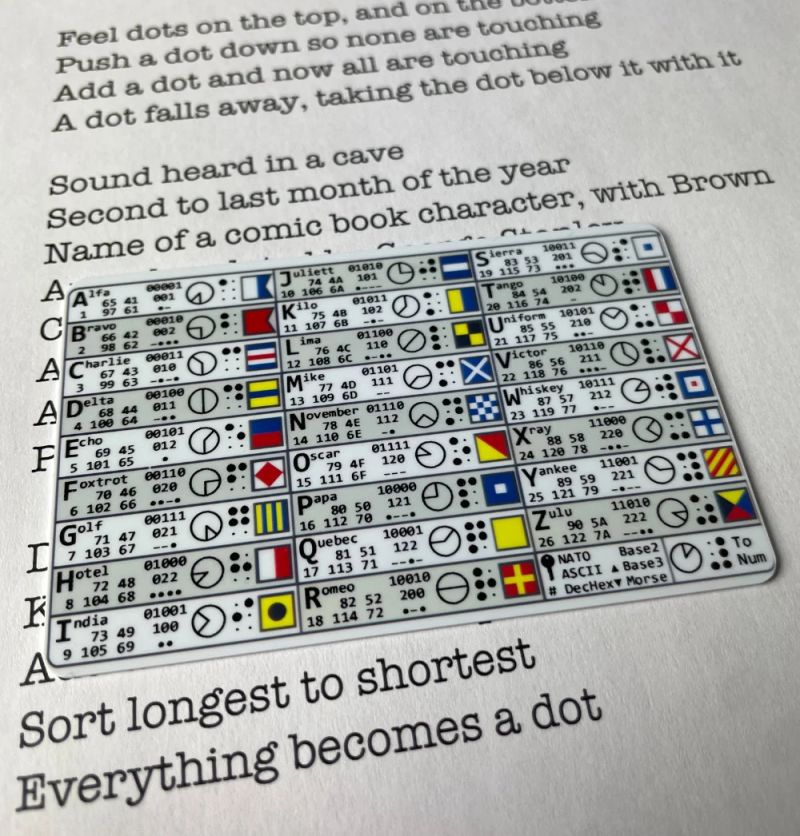 Card Letter Cipher Encoding - Stunning Minimal Art - 4K