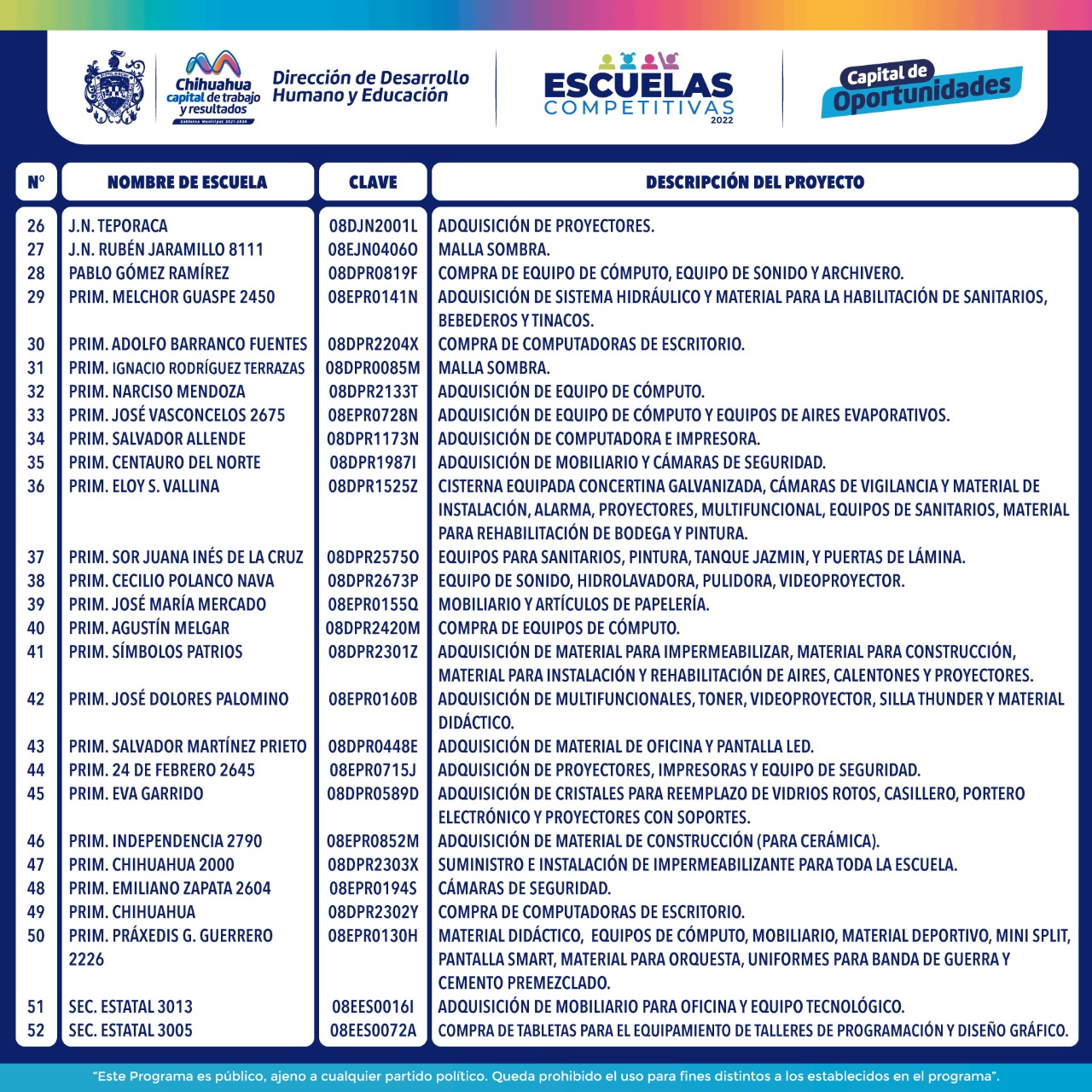esc compe