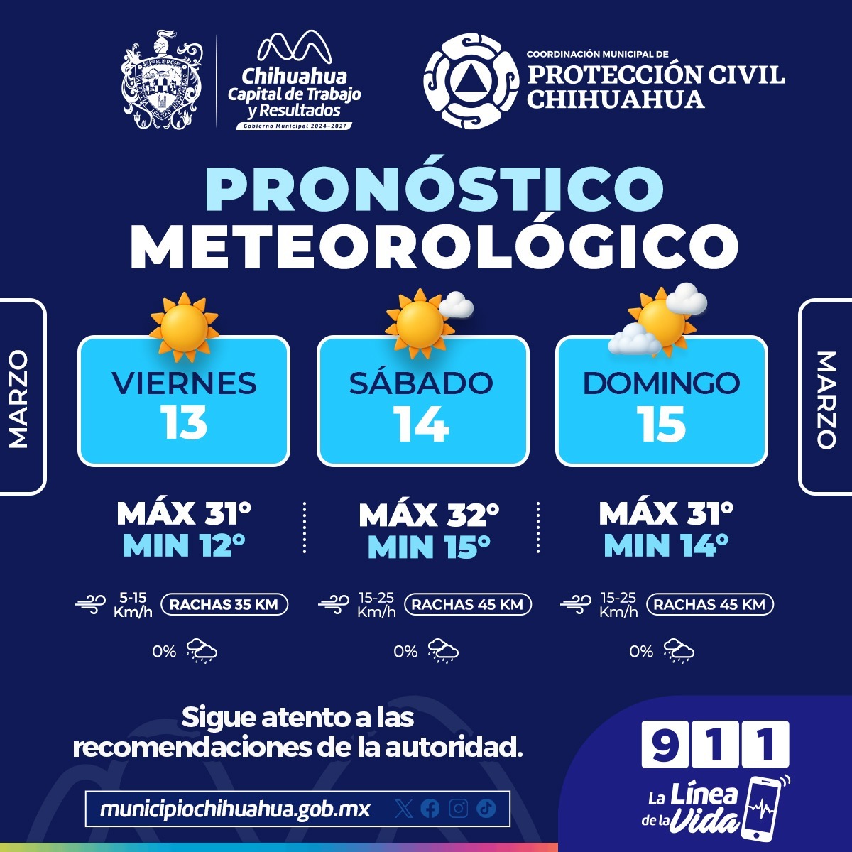 CLIMA 3 DIAS CUU