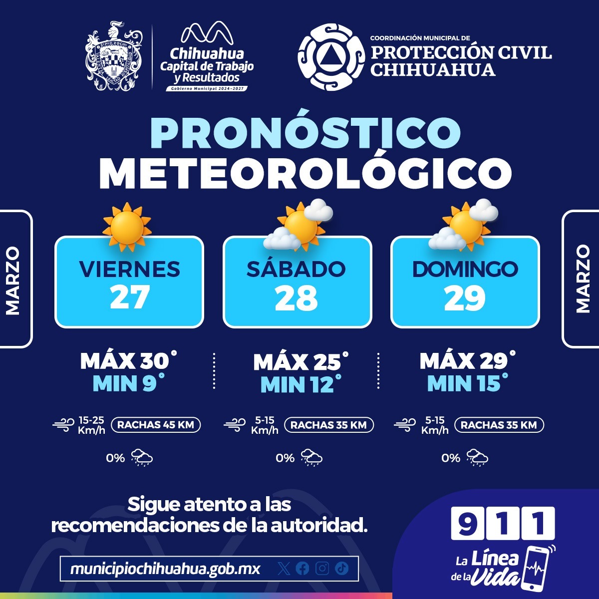 CLIMA TRES DIAS CAPITAL