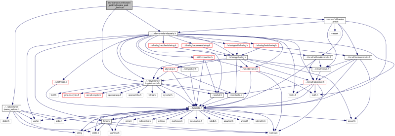 Cpp Code Prob 8 Largest Product In A Series Pdf - Mobile Geometric Images for Desktop