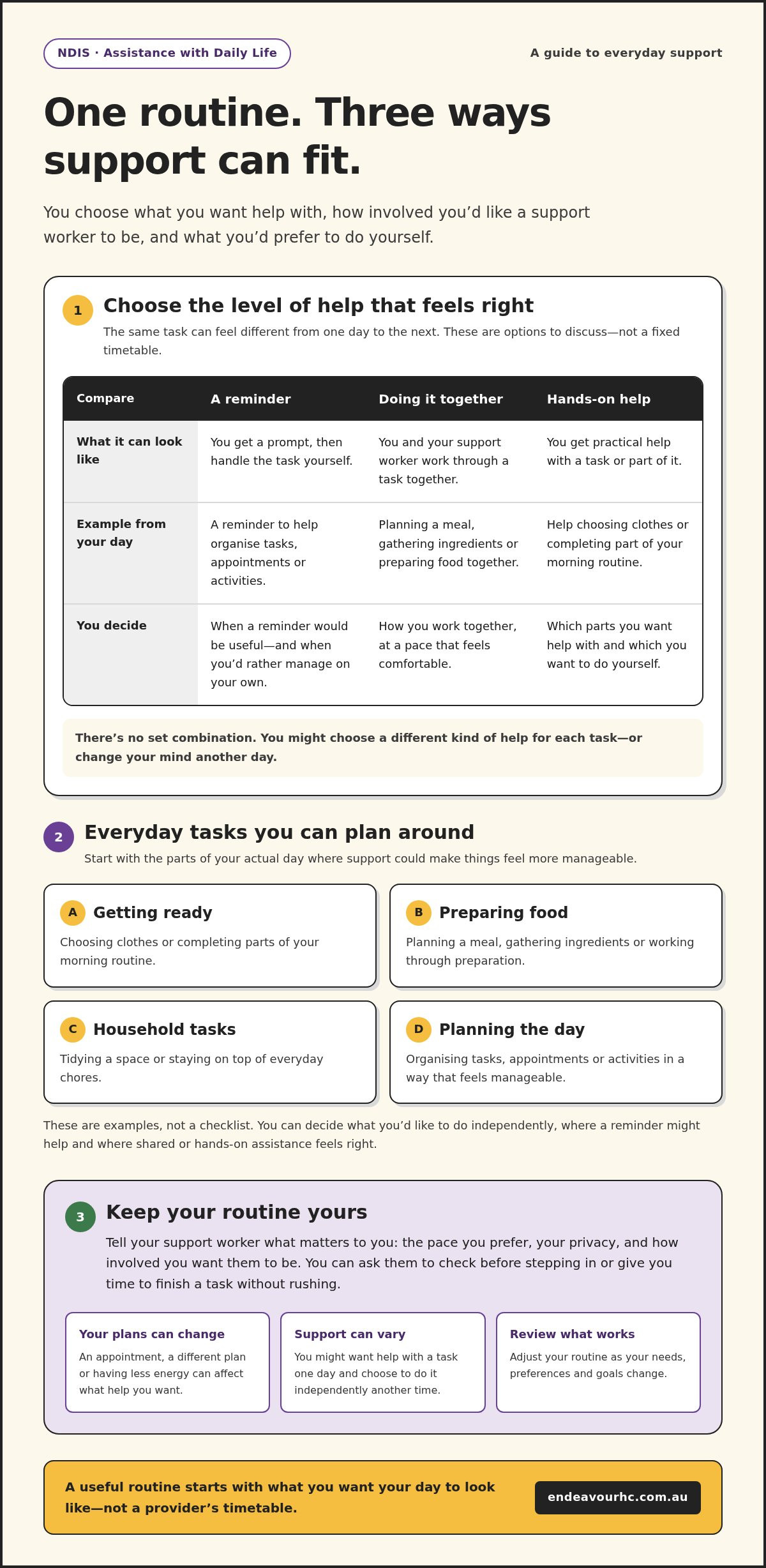 NDIS Daily Routine Support: A Practical Guide for 2026