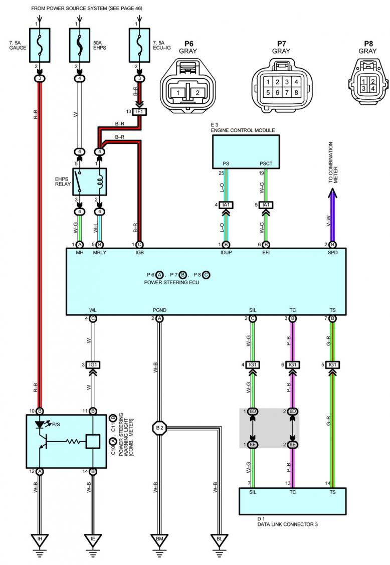 Power Steering Pump Electrical Connection Mechanical Daydream