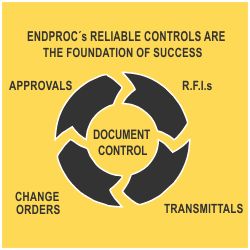 Endproc Iconred Endproc - Modern Full HD Sunset Arts | Free Download