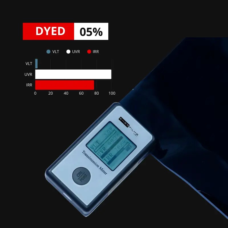 polarizado dyed 05%-DATOS