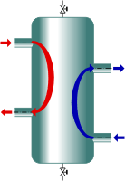 Circuits hydrauliques primaires - Energie Plus Le Site