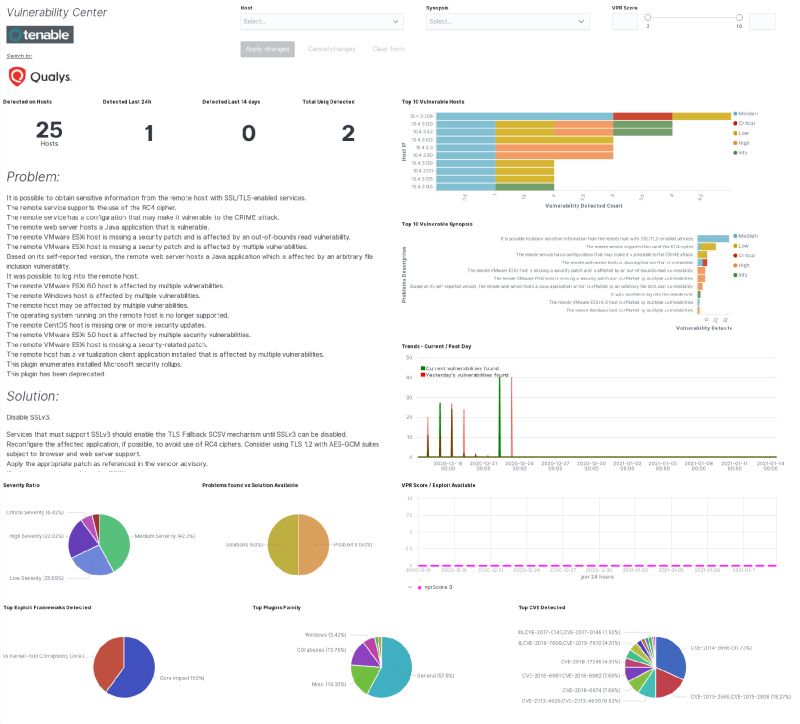 Energy Logserver Integration With Azure Energy Logserver - Premium Space Picture Gallery - 8K