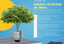 Energy Storage Pro July 2021 Issue