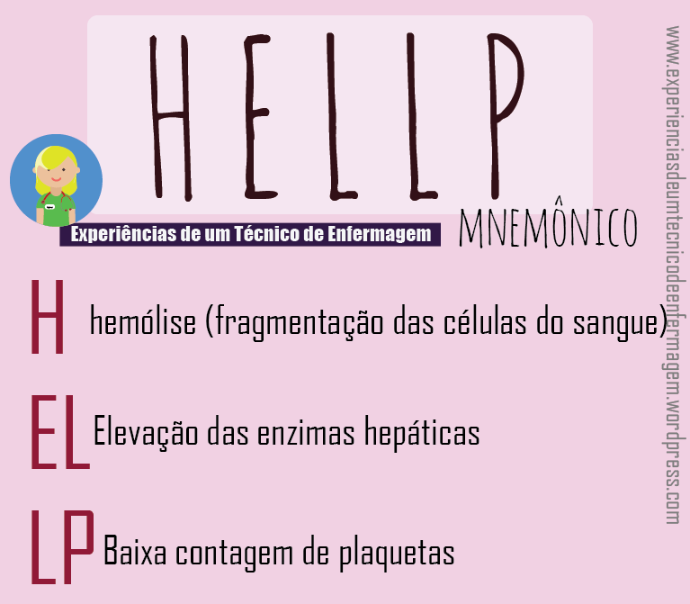 Síndrome de HELLP