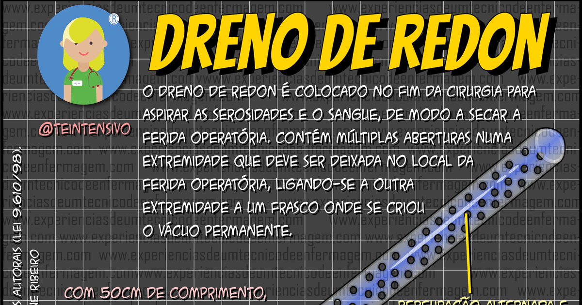 Dreno de Redon