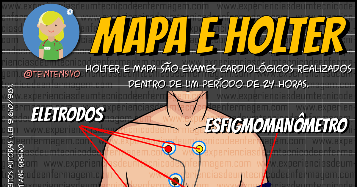 MAPA e Holter: Entenda as diferenças