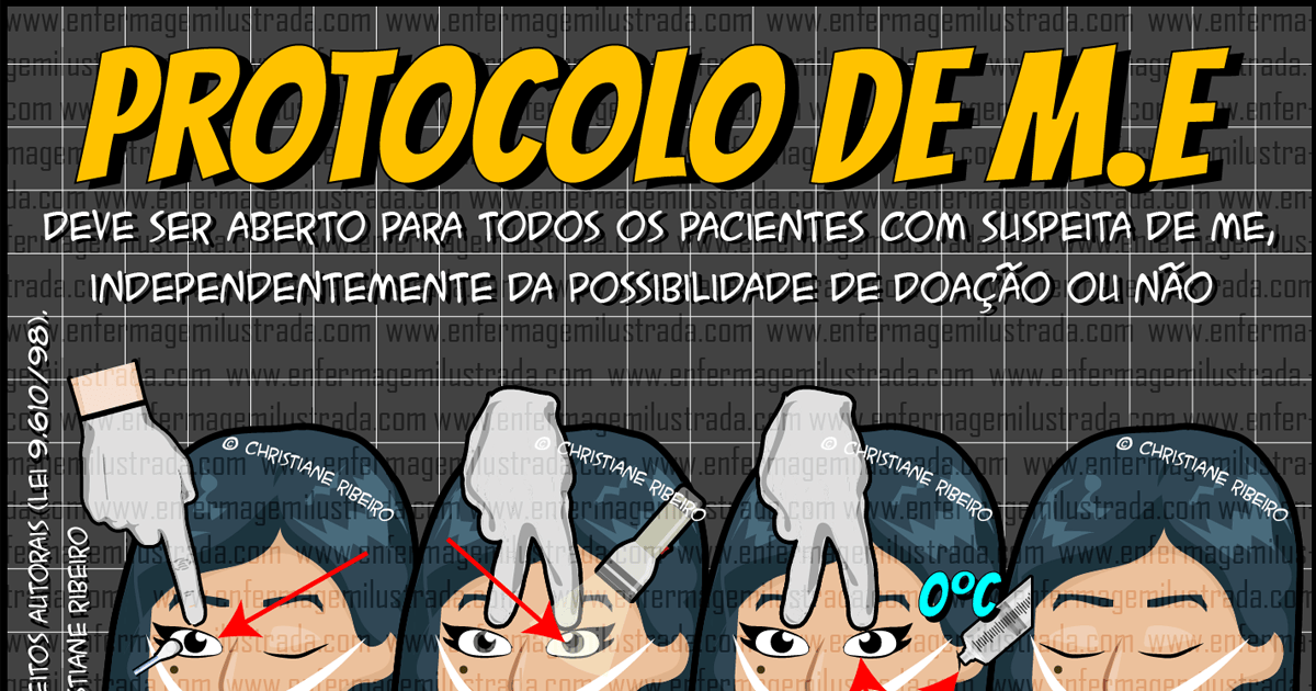 Protocolo de Morte Encefálica (M.E)
