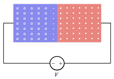 3 Reverse Bias Engineering Libretexts 3 Reverse Bias Engineering Libretexts