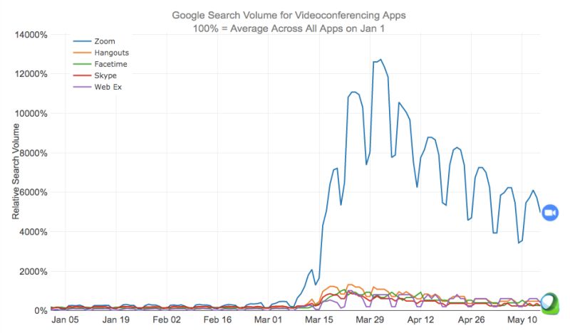 Home Engaging Data - Retina Space Arts for Desktop