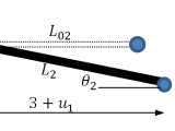 Engineering At Alberta Courses Linear Vs Nonlinear Analysis