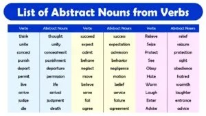 Abstract noun of verb steal archives