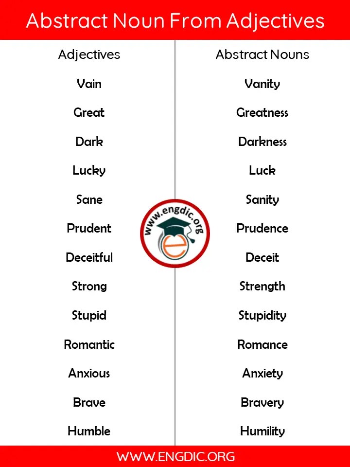 100+ list of abstract nouns from adjectives definition & pdf