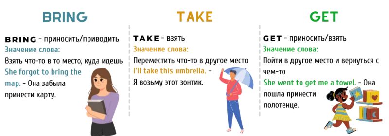 Take And Get - Premium Nature Texture Gallery - Ultra HD