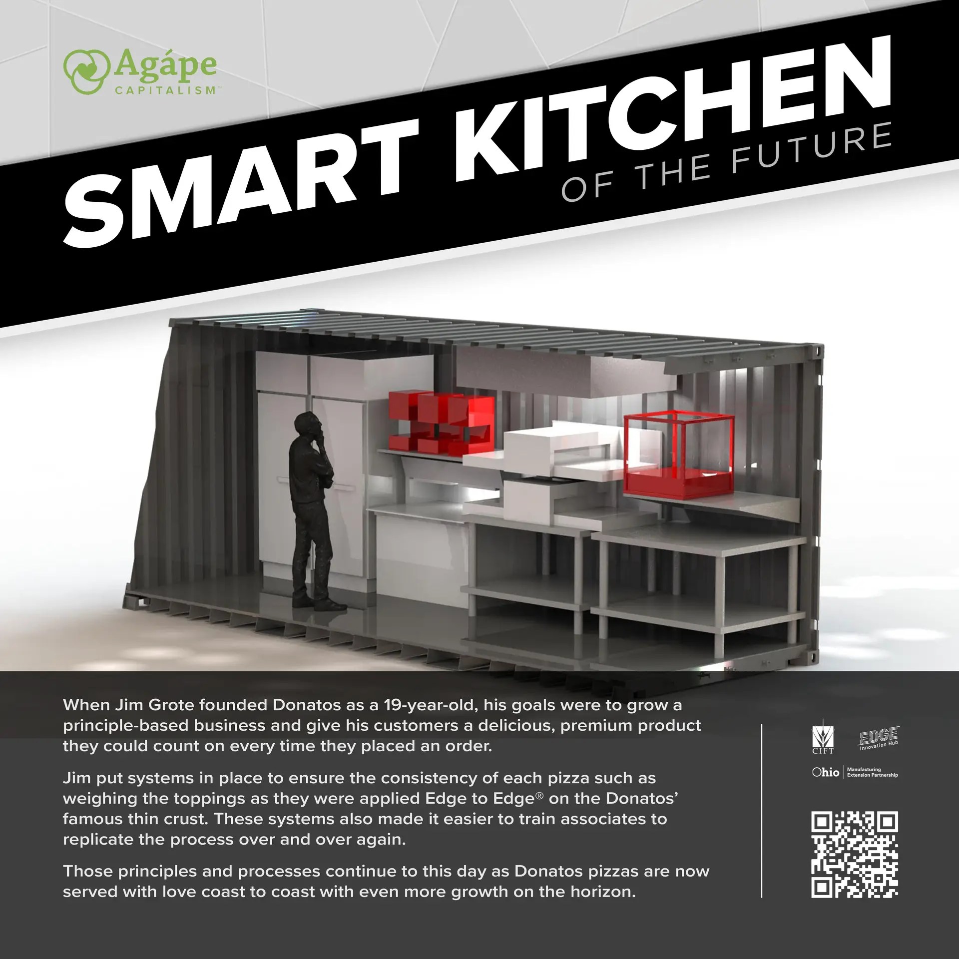 Smart Kitchen Standoff