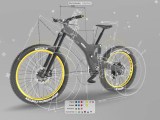 Bike Configurator Needle Engine
