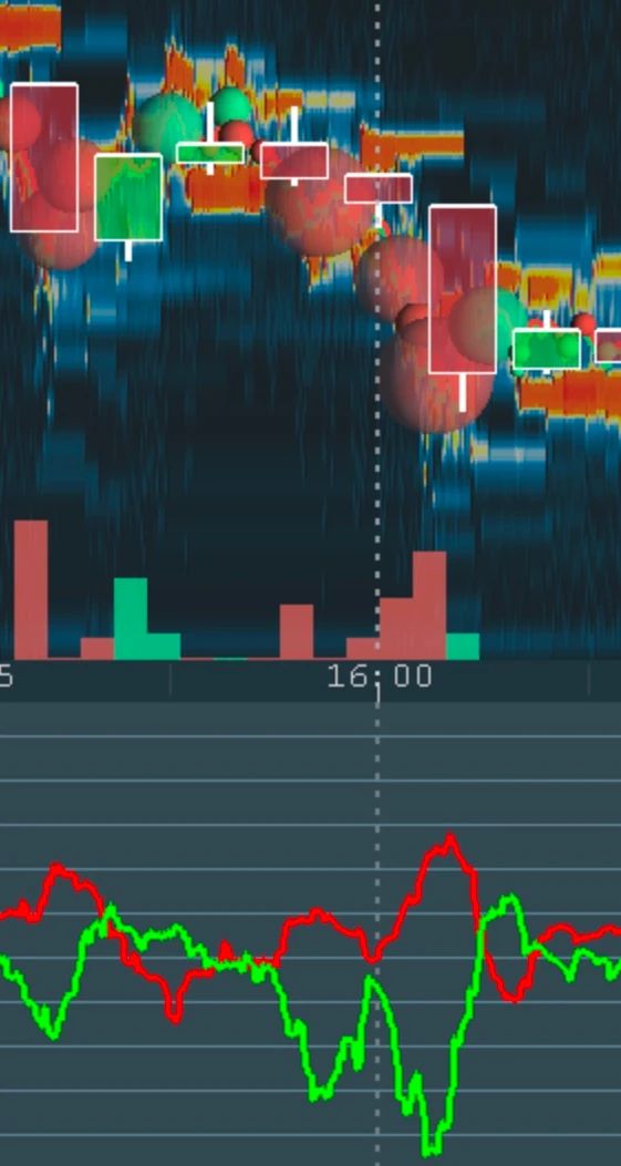 Engineered Order Flow - Light Image Collection - Full HD Quality