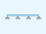 Continuous Beams Characteristics Applications And Analysis