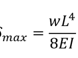 Cantilever Beam A Comprehensive Overview Engineerexcel