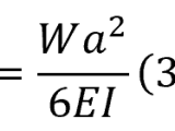 Cantilever Beam A Comprehensive Overview Engineerexcel