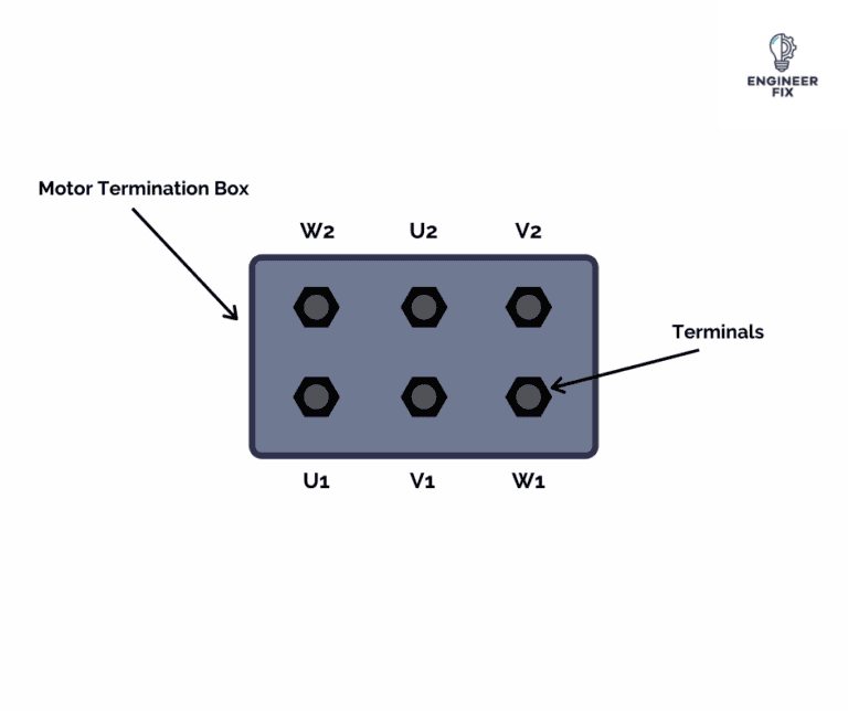 How to identify three phase motor windings