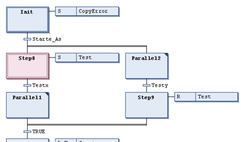 Plc Programming Languages A Comparative Guide Engineer Fix - Best Nature Backgrounds in Full HD