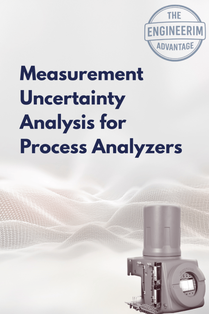 Measurement Uncertainty Analysis for Analyzers including liquid analyzers, gas analyzers and gas chromatographs.