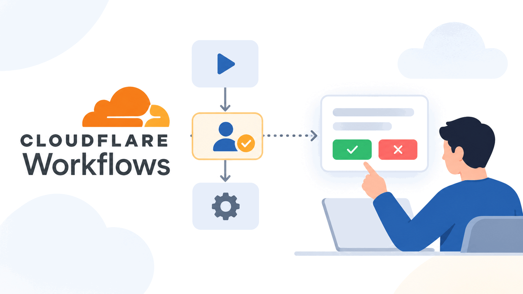 Cloudflare Workflows で Human-in-the-loop を実装する