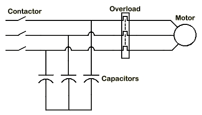 Abb Power Factor Correction Capacitors Individual Banks A Galcotv Overview